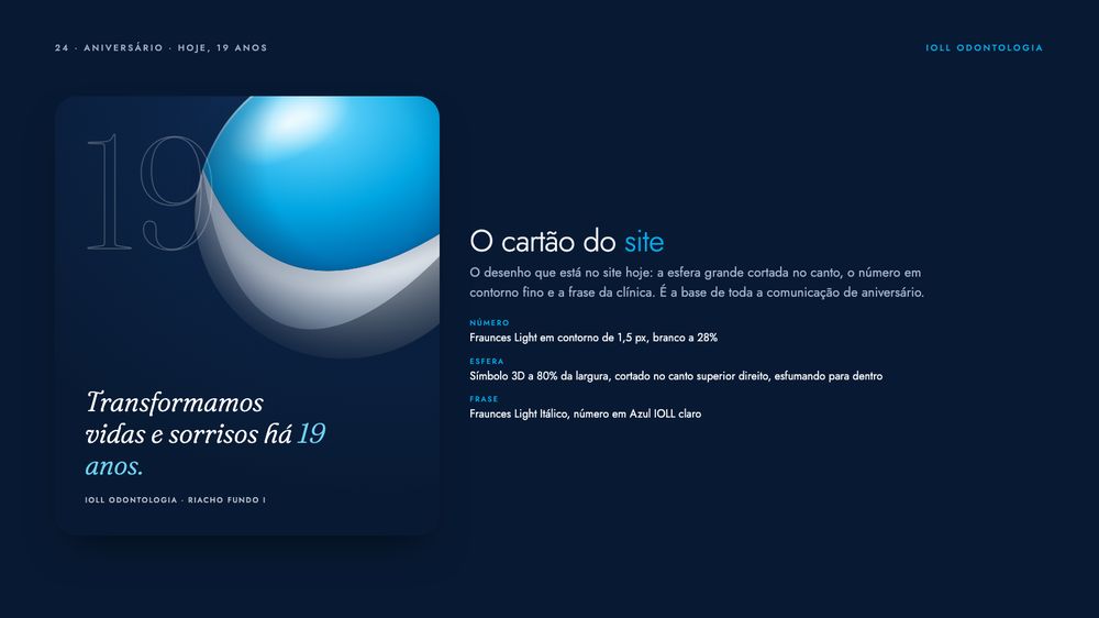 Página do manual com o cartão dos 19 anos da IOLL