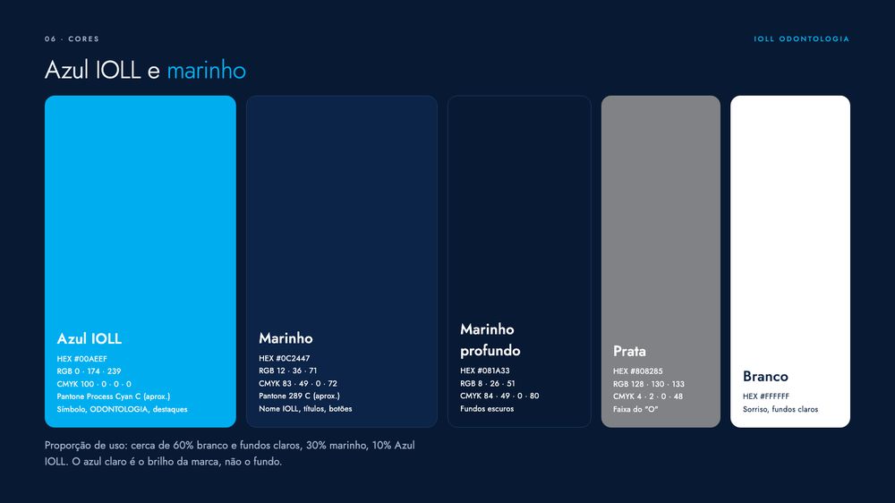 Página do manual com as cores da IOLL