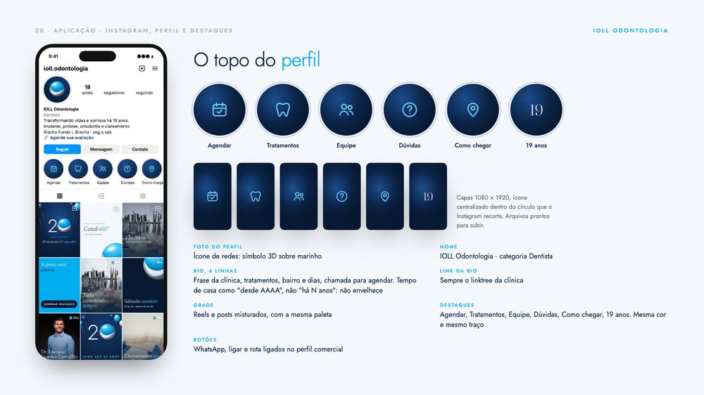 Página do manual com o perfil do Instagram da IOLL e as capas dos destaques