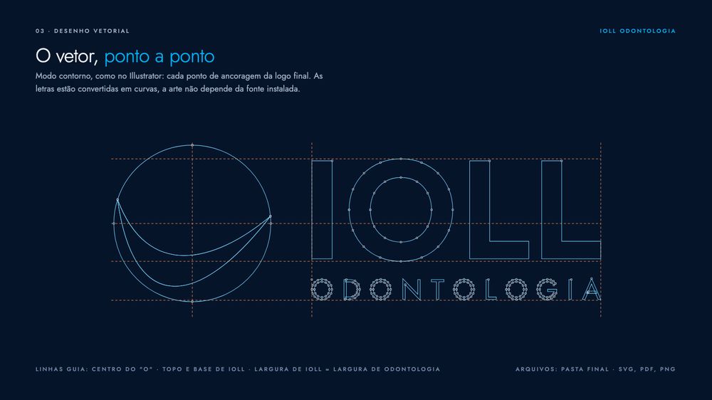 Página do manual com o desenho vetorial da logo, ponto a ponto